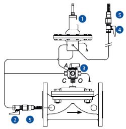 Altitude Controlled Valve 600 series parts