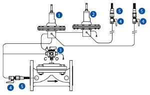 Bi-Level Altitude Controlled Valves 600 series parts