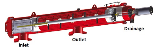 Armas Autoflush horizontal filter inner