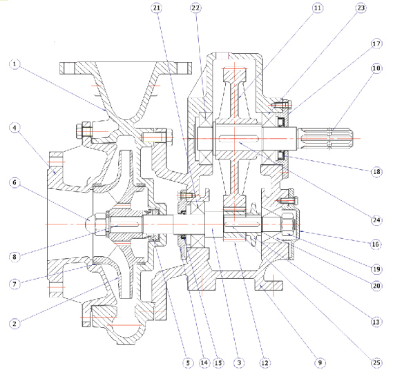 pto pump parts