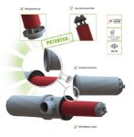 Armas Manual Plastic Disc Filter Demo