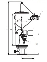 VBE automatic filter dimensions