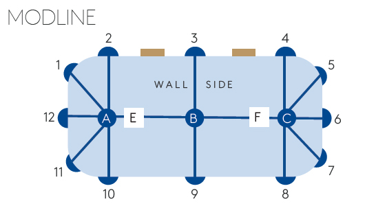 Modline-Fitting-Positions