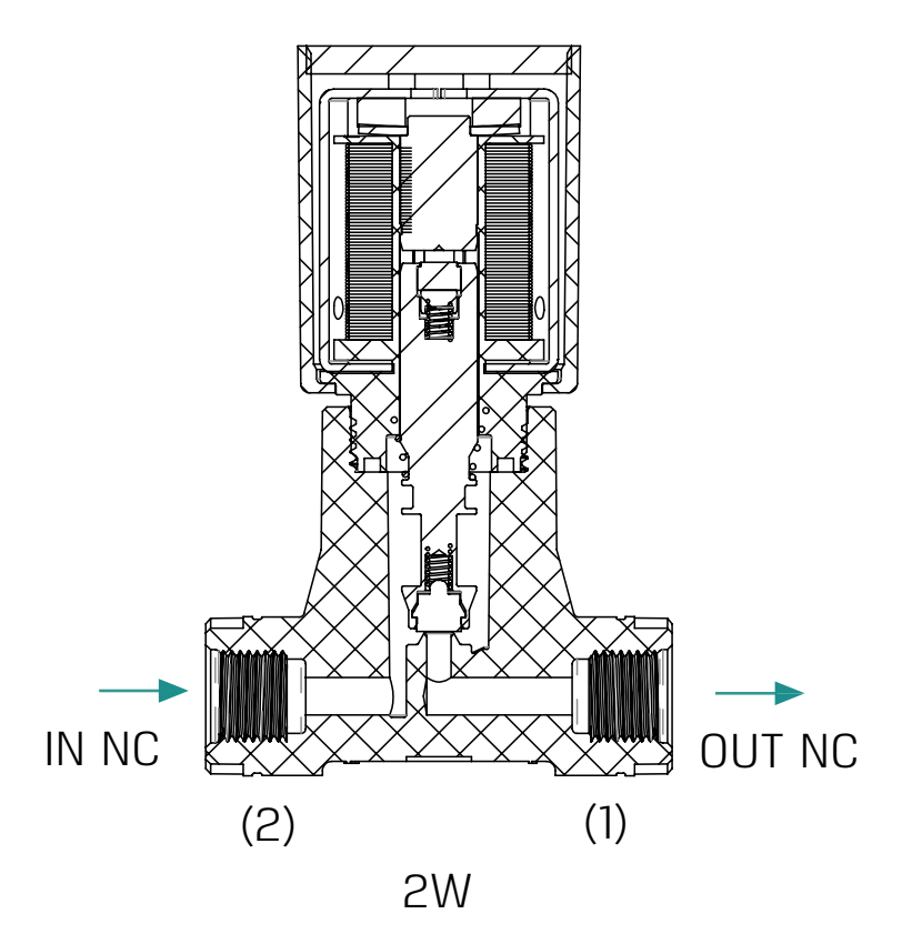 G75-A3P-2W-Plumbing-Diagram